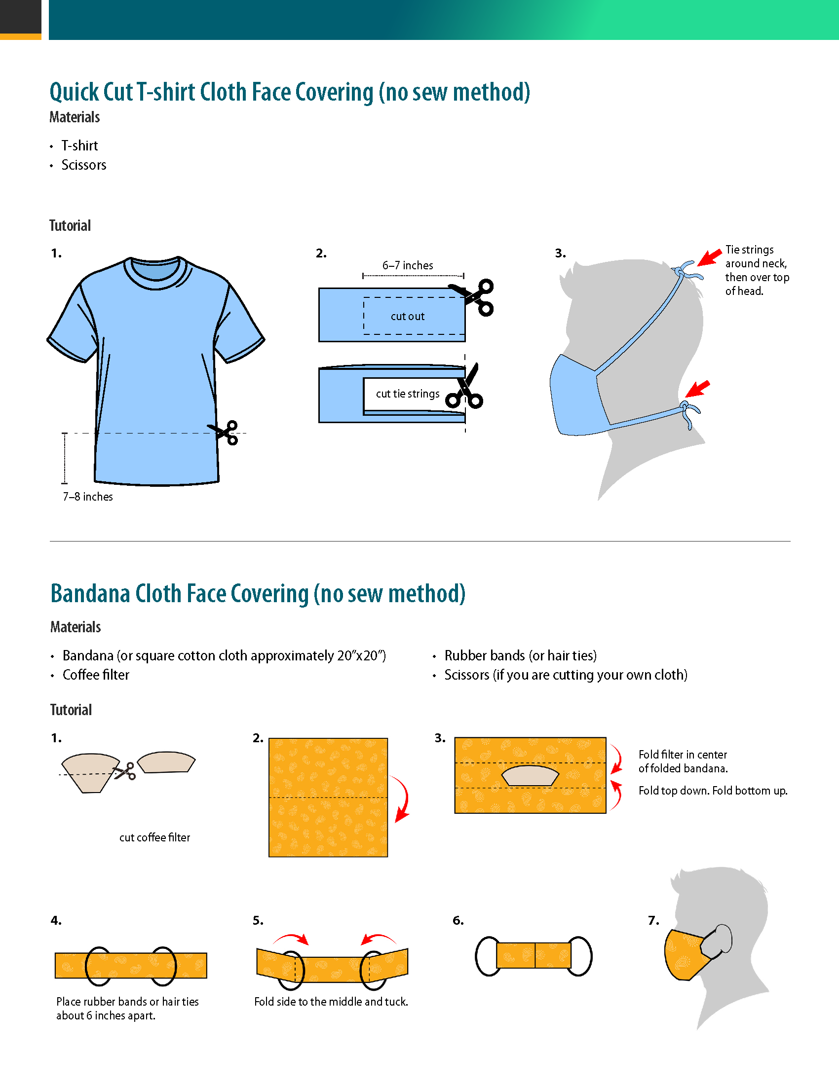 Cloth Face Covering Instructions and Guidance From CDC